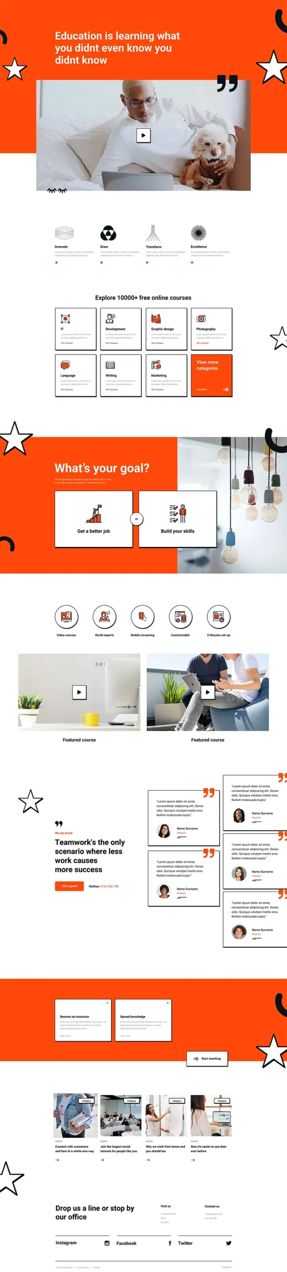 E-learning-page
