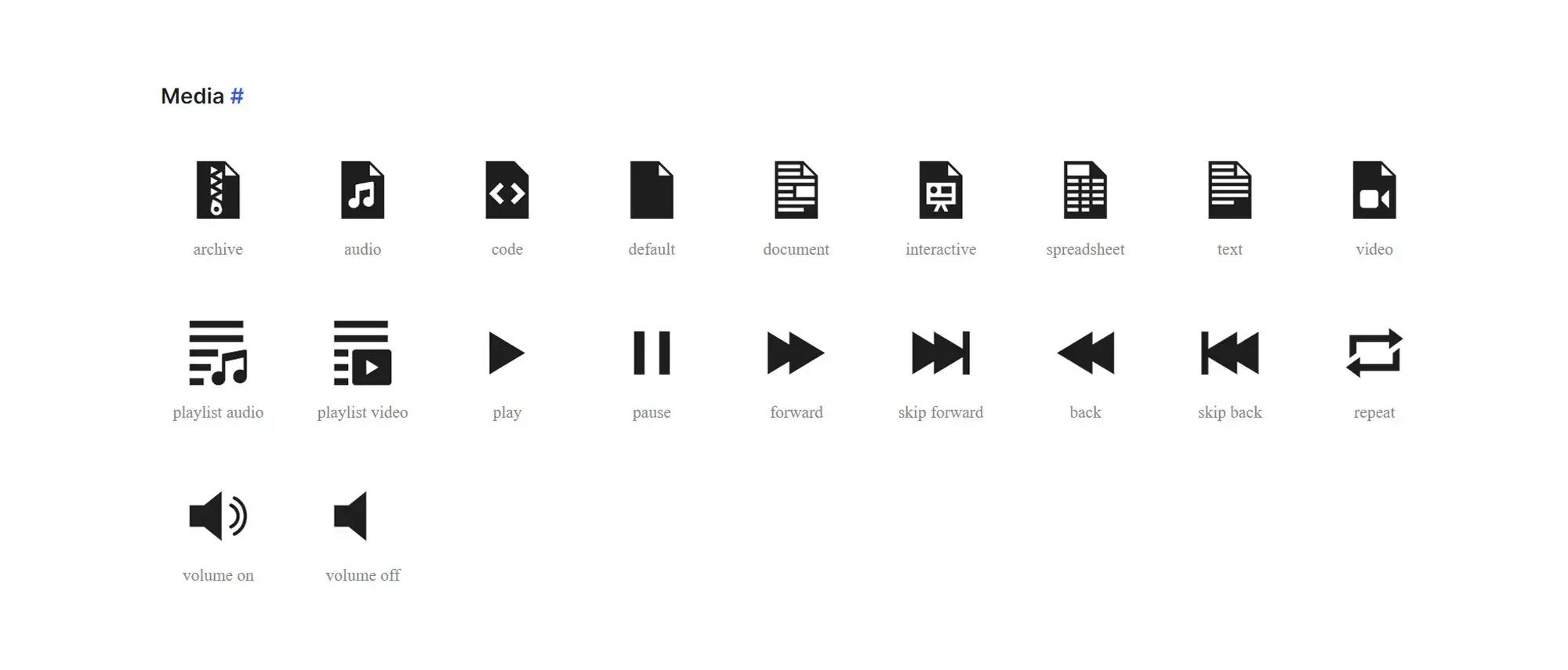 WordPress dashicons a complete guide 4 WordPress dashicons