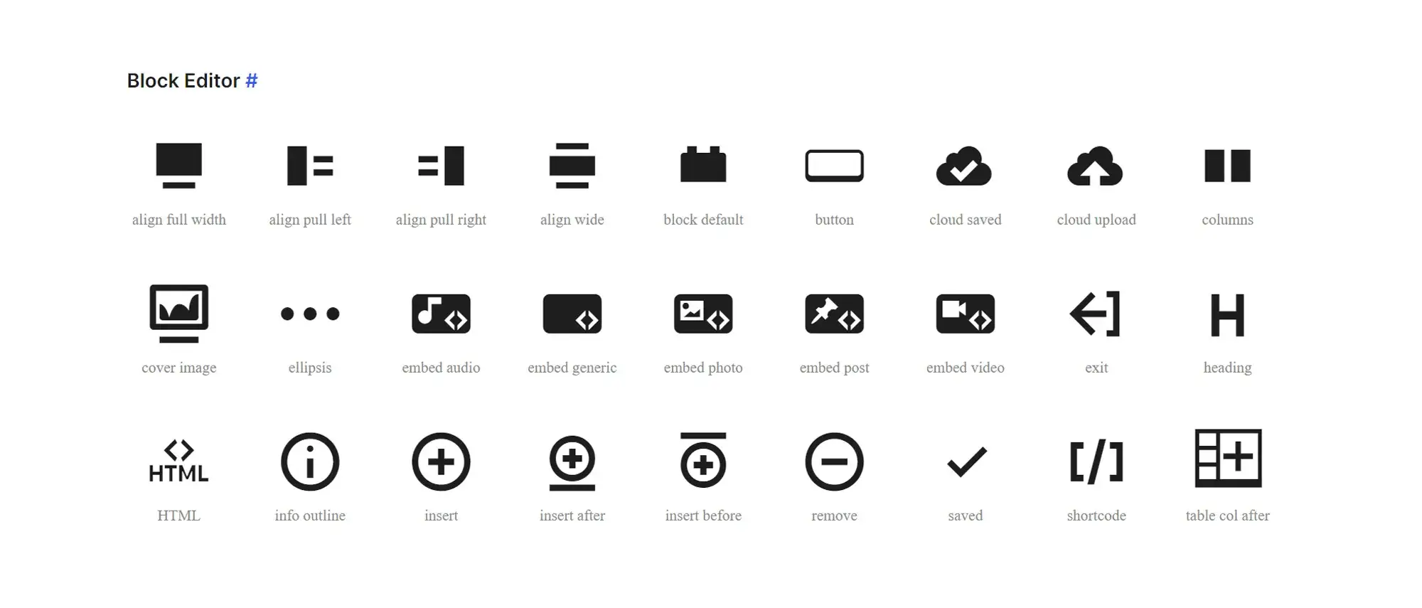 WordPress dashicons a complete guide 1 WordPress dashicons